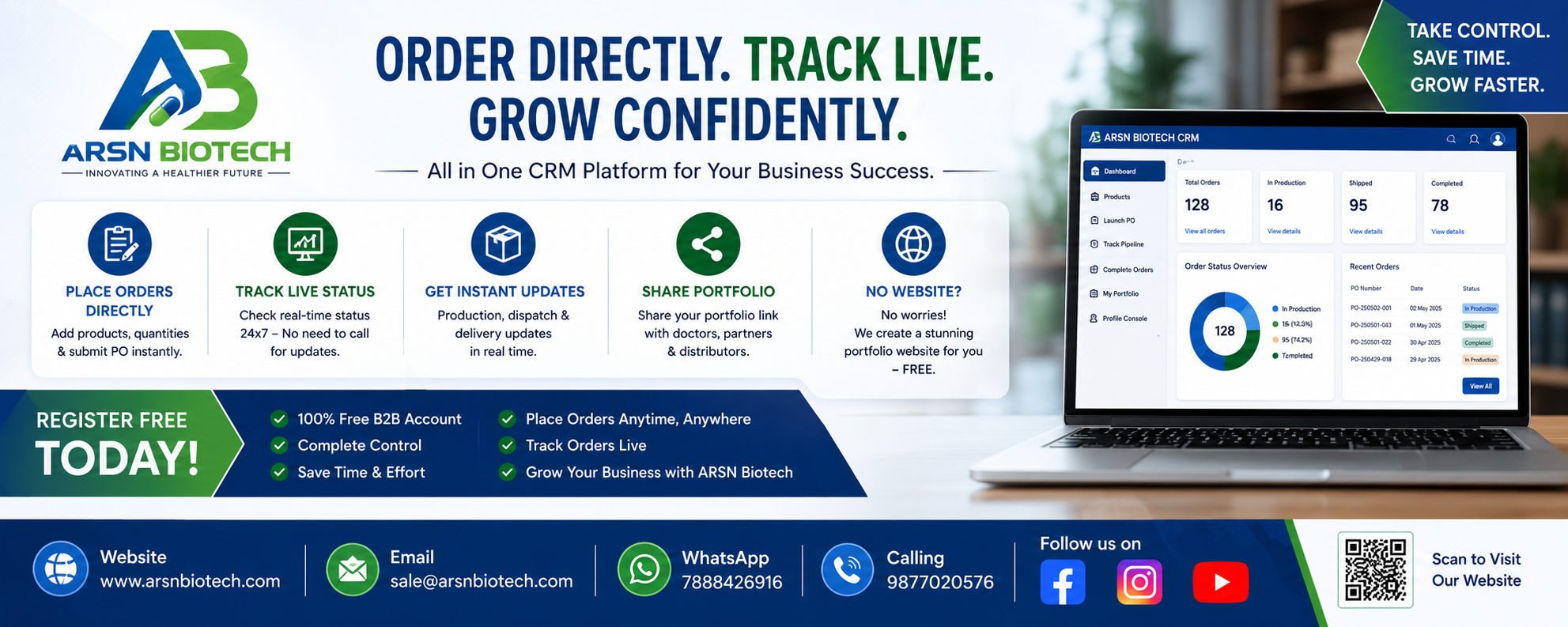 Take Complete Control of Your Business with the ARSN Biotech Client Portal
