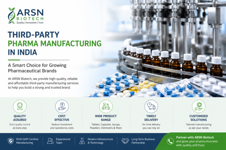 Third-Party Pharma Manufacturing in India: A Smart Choice for Growing Pharmaceutical Brands