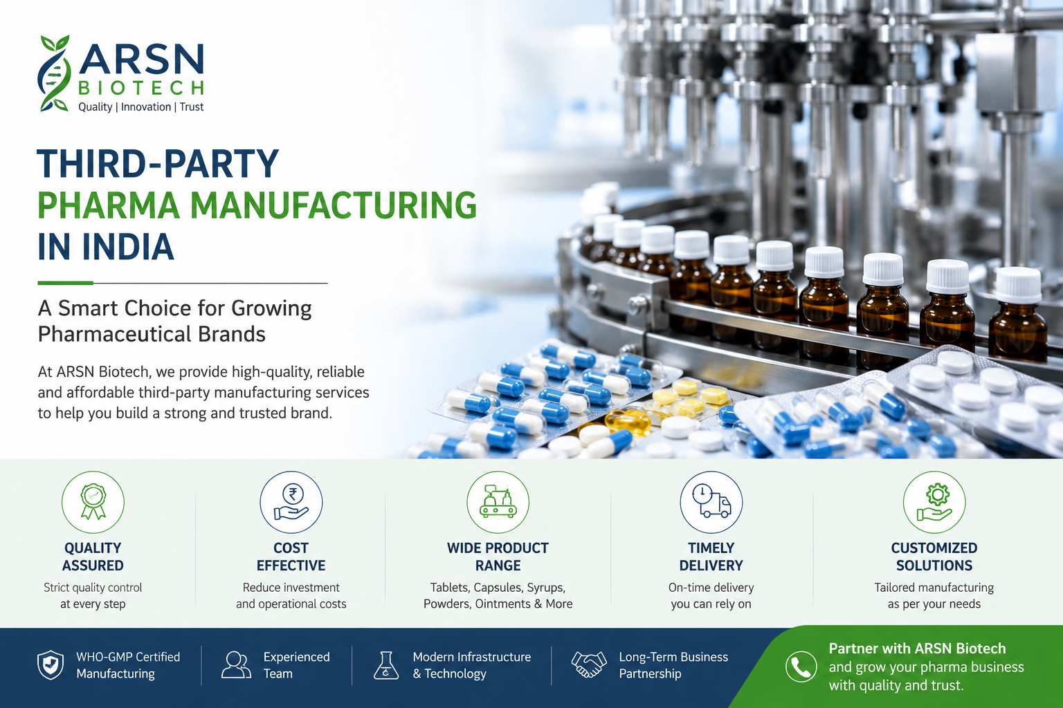 Third-Party Pharma Manufacturing in India: A Smart Choice for Growing Pharmaceutical Brands